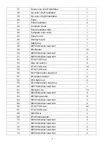 Preview for 7 page of Cosco Fitness AC700 Manual