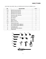 Preview for 9 page of Cosco Fitness SX-2277 Manual