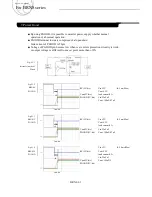 Preview for 29 page of Cosel CHS200483R3 Manual