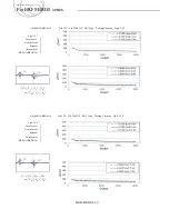 Preview for 71 page of Cosel CHS200483R3 Manual