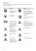 Preview for 14 page of Cosen SH-3026L Instruction Manual