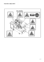 Preview for 15 page of Cosen SH-3026L Instruction Manual