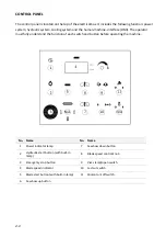 Preview for 36 page of Cosen SH-3026L Instruction Manual