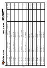 Preview for 76 page of Cosen SH-3026L Instruction Manual