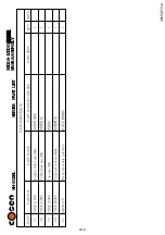 Preview for 78 page of Cosen SH-3026L Instruction Manual