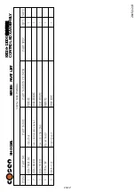 Preview for 84 page of Cosen SH-3026L Instruction Manual