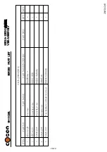 Preview for 86 page of Cosen SH-3026L Instruction Manual