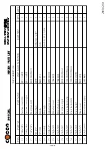 Preview for 90 page of Cosen SH-3026L Instruction Manual