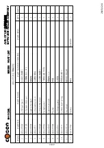 Preview for 94 page of Cosen SH-3026L Instruction Manual