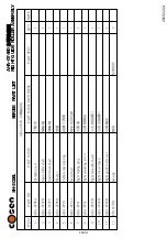 Preview for 96 page of Cosen SH-3026L Instruction Manual