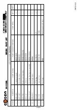 Preview for 100 page of Cosen SH-3026L Instruction Manual