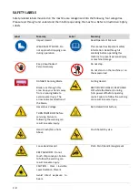 Preview for 16 page of Cosen SVT-6070H Instruction Manual