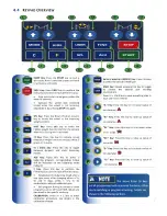 Preview for 2 page of Coseng SP711N Operation Manual