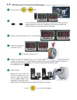 Preview for 22 page of Coseng SP711N Operation Manual