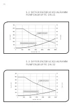 Preview for 10 page of Cosmo C2PGRAC625NN Instructions For Use Manual