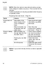 Preview for 24 page of Cosmo Cosmo CPZ Installation And Operating Instructions Manual