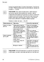 Preview for 32 page of Cosmo Cosmo CPZ Installation And Operating Instructions Manual