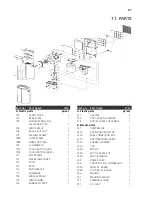 Preview for 21 page of Cosmo DC16ET Instruction Manual