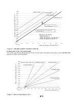 Preview for 17 page of COSMOGAS CR04 Instructions For The Installation And Use