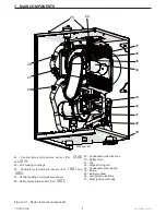 Preview for 7 page of COSMOGAS MYDENS 60 Installation, Use And Maintenance Manual