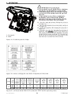 Preview for 34 page of COSMOGAS MYDENS 60 Installation, Use And Maintenance Manual