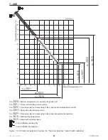 Preview for 42 page of COSMOGAS MYDENS 60 Installation, Use And Maintenance Manual