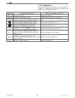 Preview for 47 page of COSMOGAS MYDENS 60 Installation, Use And Maintenance Manual