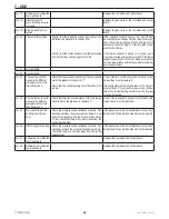 Preview for 49 page of COSMOGAS MYDENS 60 Installation, Use And Maintenance Manual