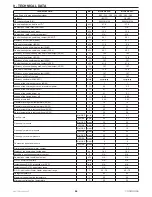 Preview for 64 page of COSMOGAS MYDENS 60 Installation, Use And Maintenance Manual