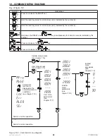 Preview for 66 page of COSMOGAS MYDENS 60 Installation, Use And Maintenance Manual