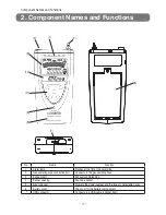 Preview for 6 page of Cosmos XP-3110 Instruction Manual