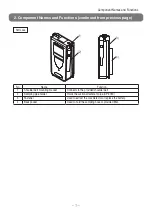 Preview for 9 page of Cosmos XP-3180 Instruction Manual