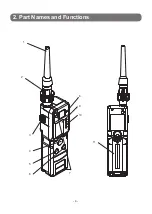 Preview for 6 page of Cosmos XP-703D III Instruction Manual