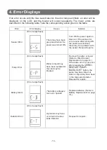 Preview for 15 page of Cosmos XP-703D III Instruction Manual