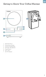 Preview for 5 page of Cosori CO194-CW Manual