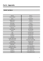 Preview for 81 page of Costar Video Systems CR1610XDi Operation Manual