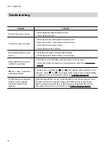 Preview for 84 page of Costar Video Systems CR1610XDi Operation Manual