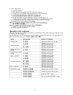 Preview for 41 page of Costar CDC2500LX User Manual