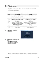 Preview for 103 page of Costar COSCR04CH20-2TB User Manual