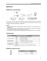 Preview for 21 page of Costar CR1000INR User Manual