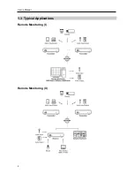 Preview for 8 page of Costar CR1000INT User Manual