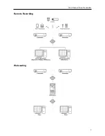 Preview for 9 page of Costar CR1000INT User Manual