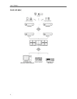 Preview for 10 page of Costar CR1000INT User Manual