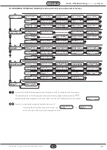 Preview for 17 page of Coster XTA 624 Manual