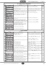 Preview for 19 page of Coster XTA 624 Manual