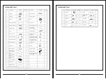 Preview for 41 page of Costway 86152049 User Manual