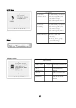 Preview for 19 page of Costway EP21713 User Manual