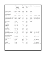 Preview for 6 page of Costway EP23110WH User Manual