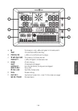 Preview for 143 page of Cotech 18-3676 Instruction Manual