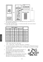 Preview for 146 page of Cotech 18-3676 Instruction Manual